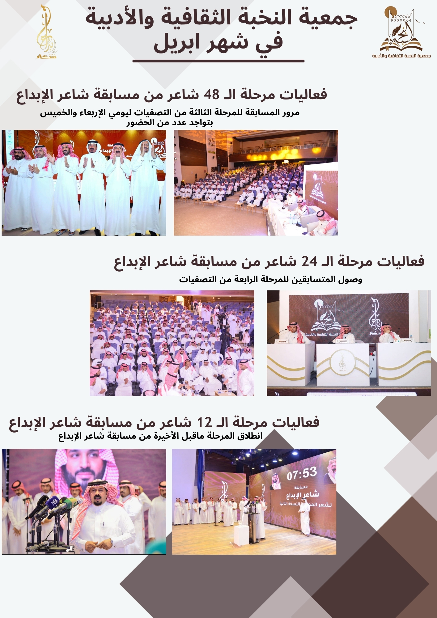 ملخص ابريل